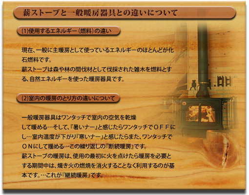 薪ストーブの魅力